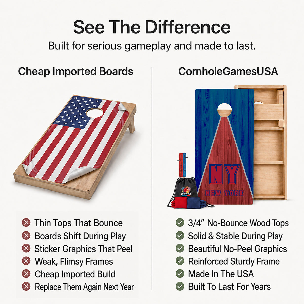 A promotional comparison graphic for cornhole boards. The left side shows a wooden cornhole board with an American flag print under the heading 'Cheap Imported Boards' and a list of drawbacks.