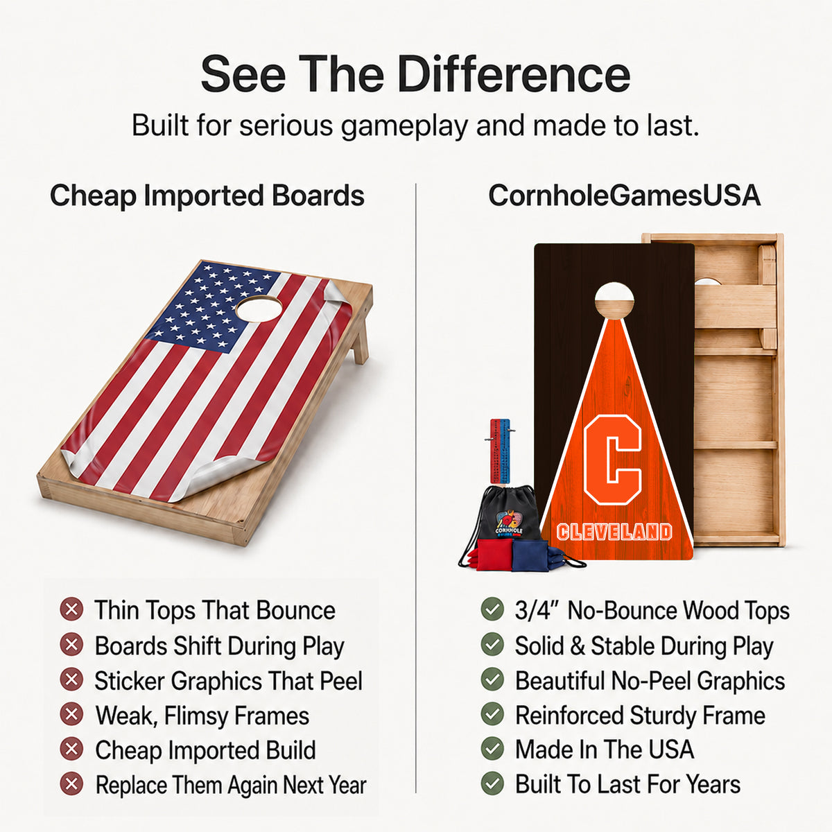 A promotional comparison graphic for cornhole boards. The left side shows a wooden cornhole board with an American flag print under the heading 'Cheap Imported Boards' and a list of drawbacks.