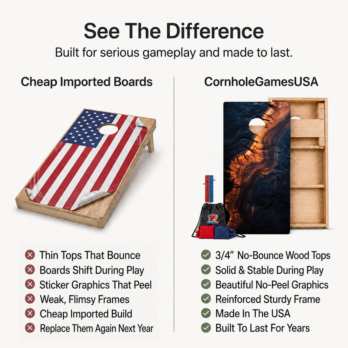 A promotional comparison graphic for cornhole boards. The left side shows a wooden cornhole board with an American flag print under the heading 'Cheap Imported Boards' and lists weaknesses like shifting tops and weak frames.