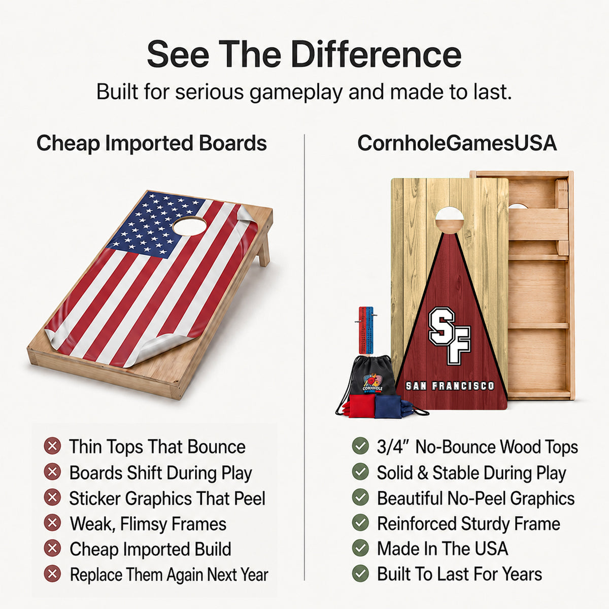 San Francisco Pennant Football Professional Cornhole Boards