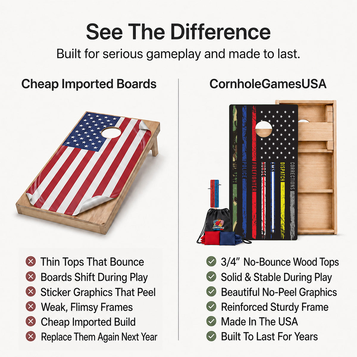 A promotional comparison graphic for cornhole boards. The left side shows a wooden cornhole board with an American flag print under the heading 'Cheap Imported Boards' and a list of drawbacks.