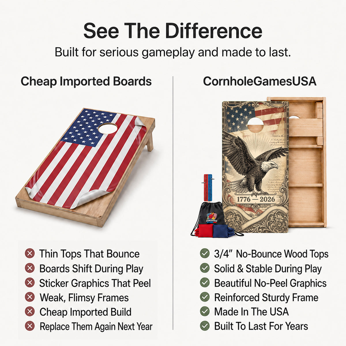A promotional comparison graphic for cornhole boards and bags. The left side shows a wooden cornhole board with an American flag print and a white text overlay reading 'Cheap Imported Boards' plus a list of drawbacks.