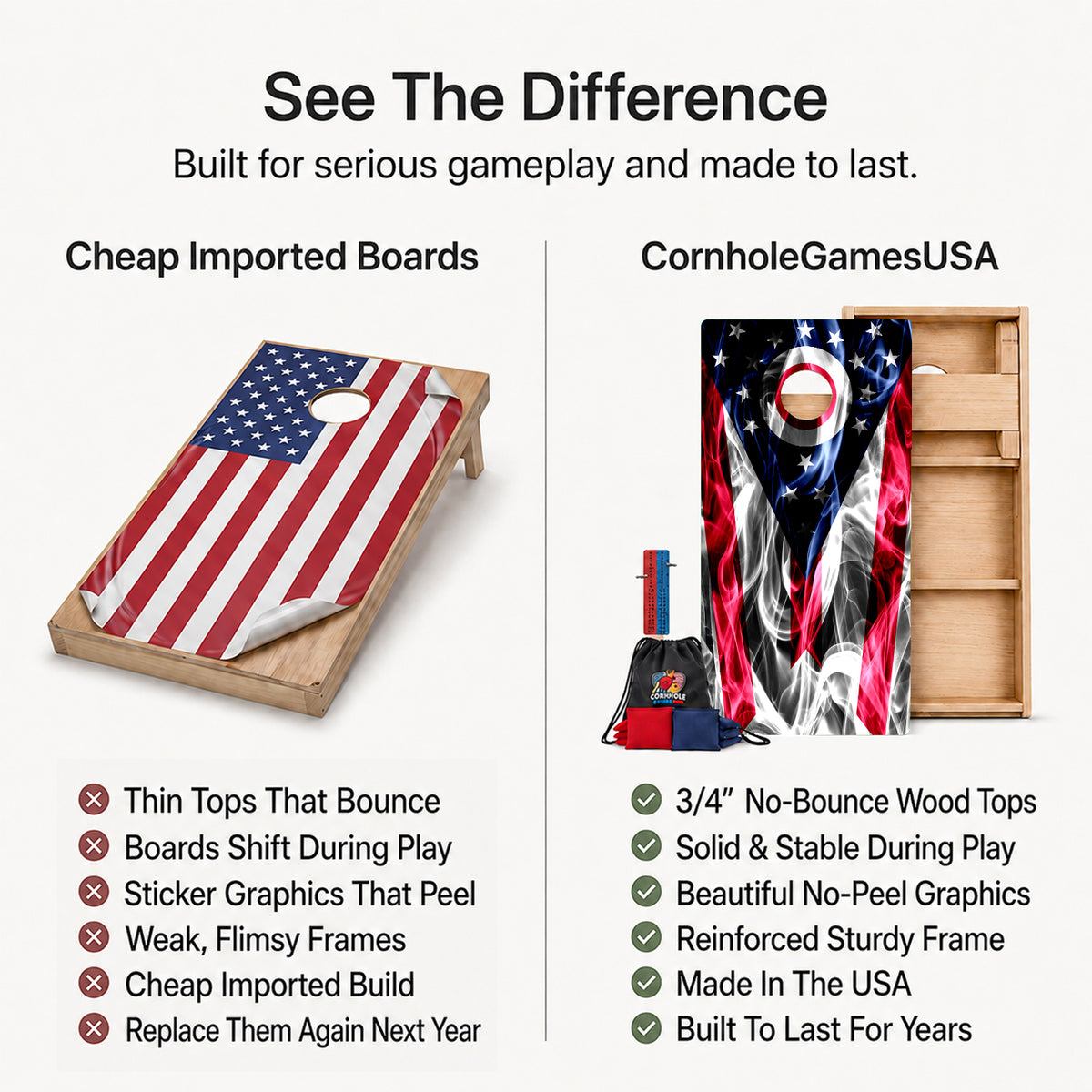 Ohio Flag Professional Cornhole Boards