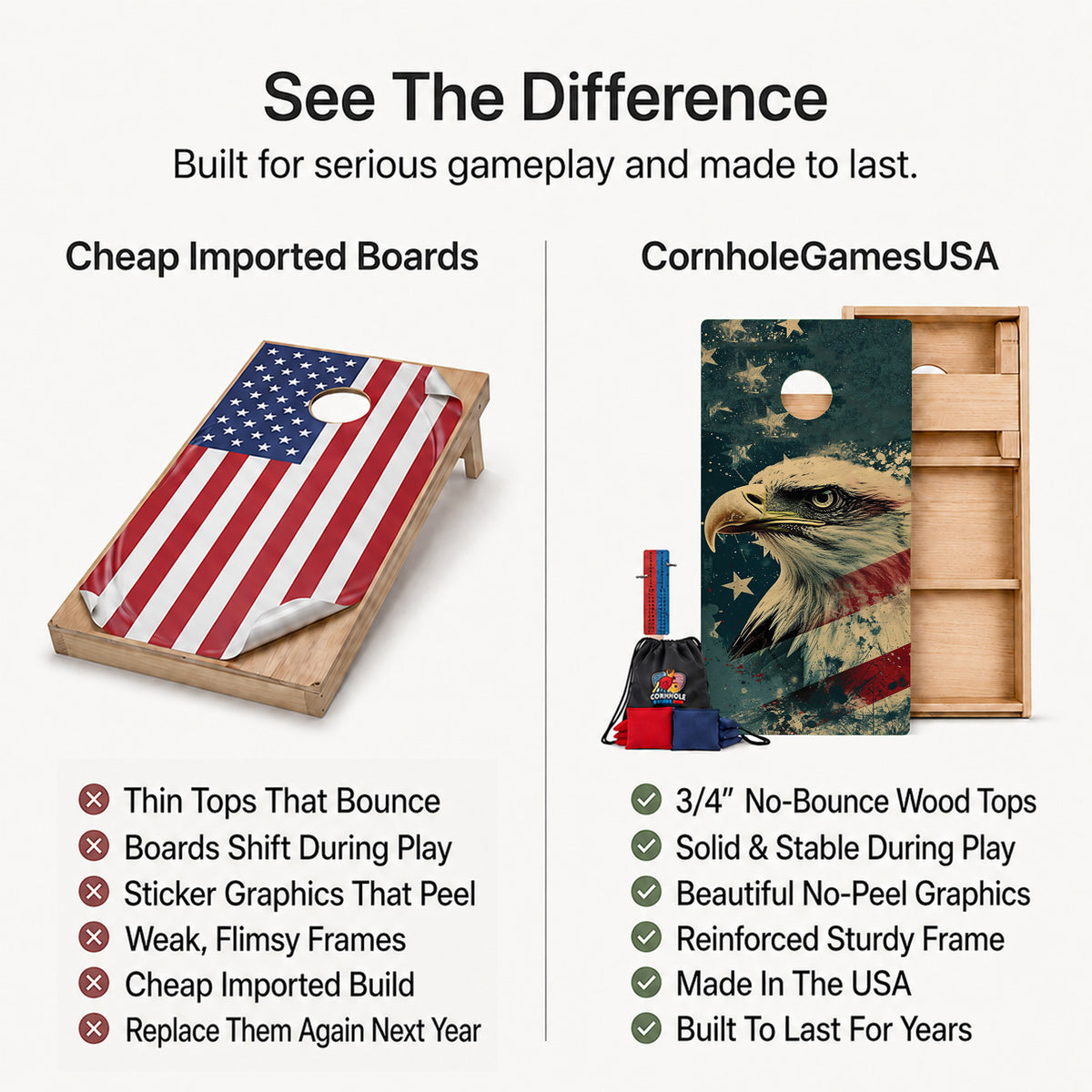 A promotional comparison graphic for cornhole boards and bags. The left side shows a wooden cornhole board with an American flag print and a hole cutout, labeled 'Cheap Imported Boards' with a list of drawbacks.