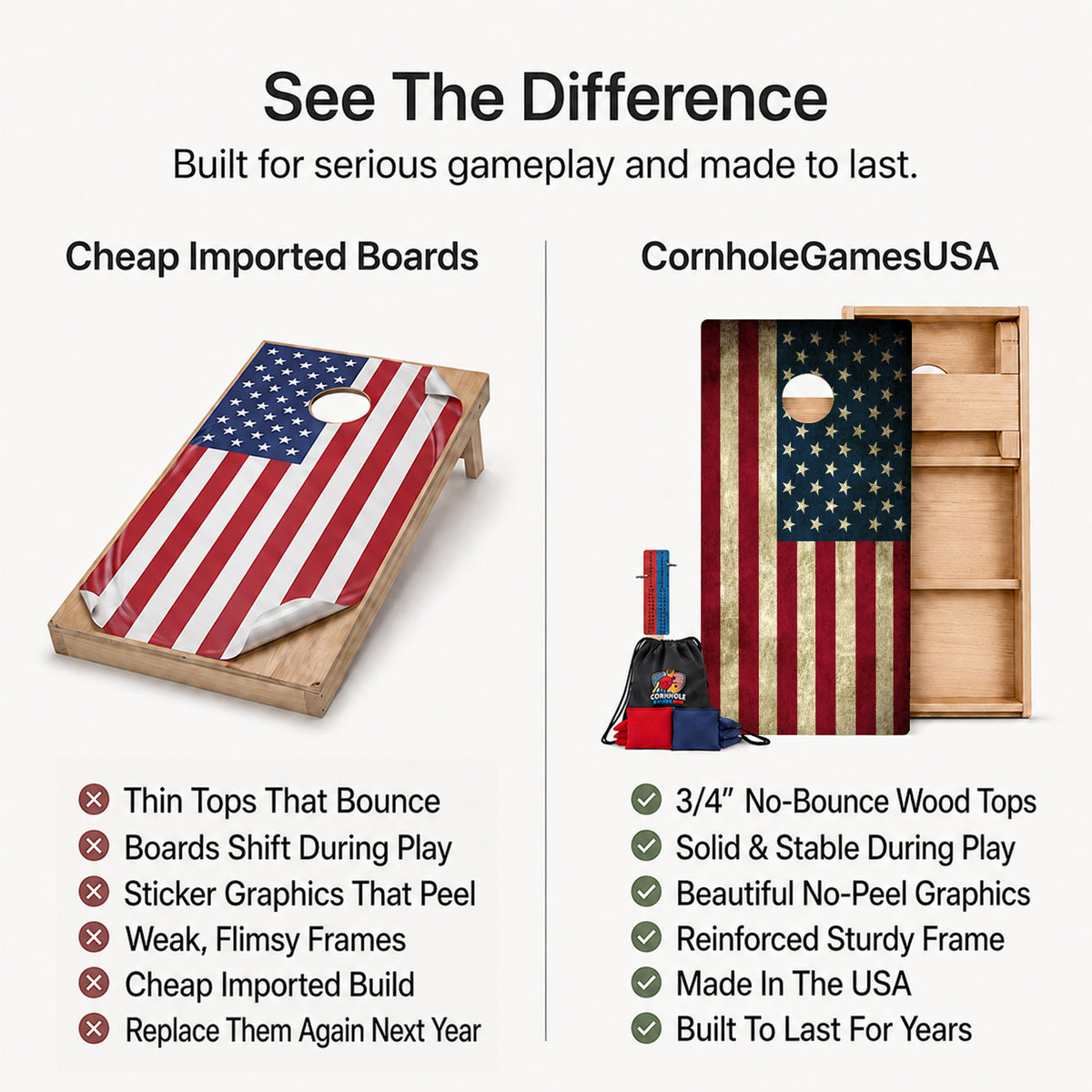 A promotional comparison graphic for cornhole boards and bags. The left side shows a wooden cornhole board with an American flag print and a cutout hole, labeled 'Cheap Imported Boards' with a list of weaknesses.