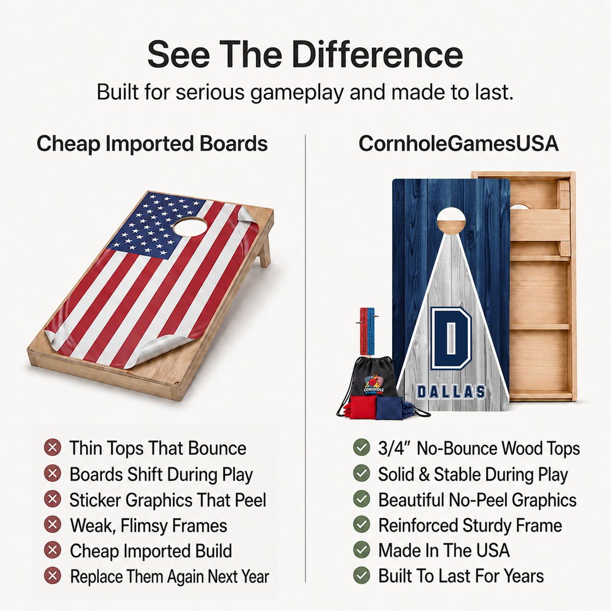 A promotional comparison graphic for cornhole boards. The left side shows a wooden cornhole board with an American flag print under the heading 'Cheap Imported Boards' and a list of drawbacks.
