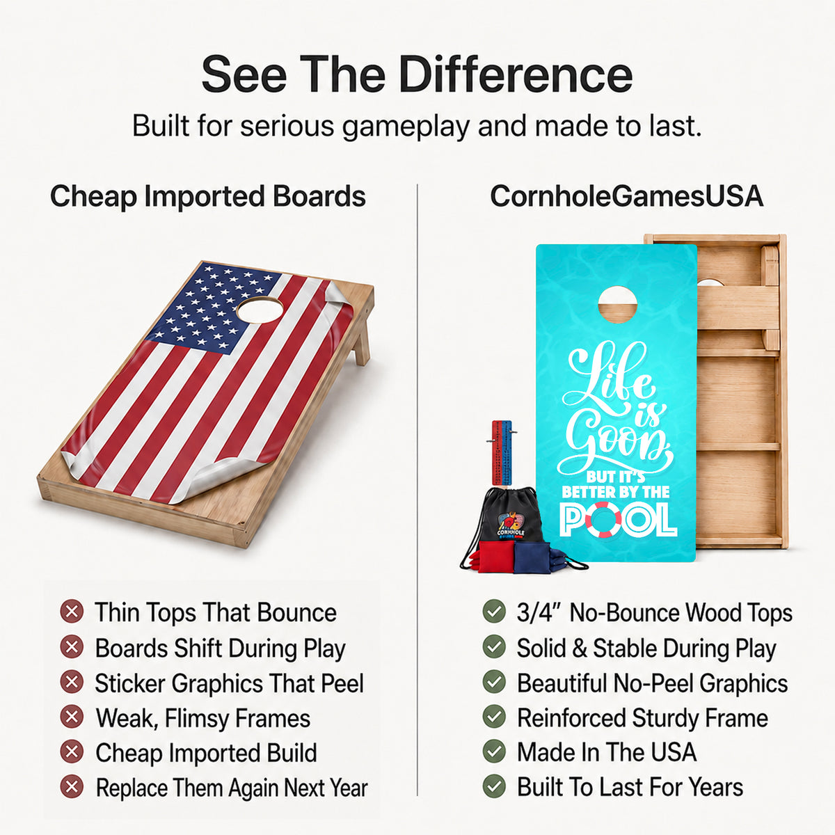 Life Is Good But It's Better By The Pool Professional Cornhole Boards