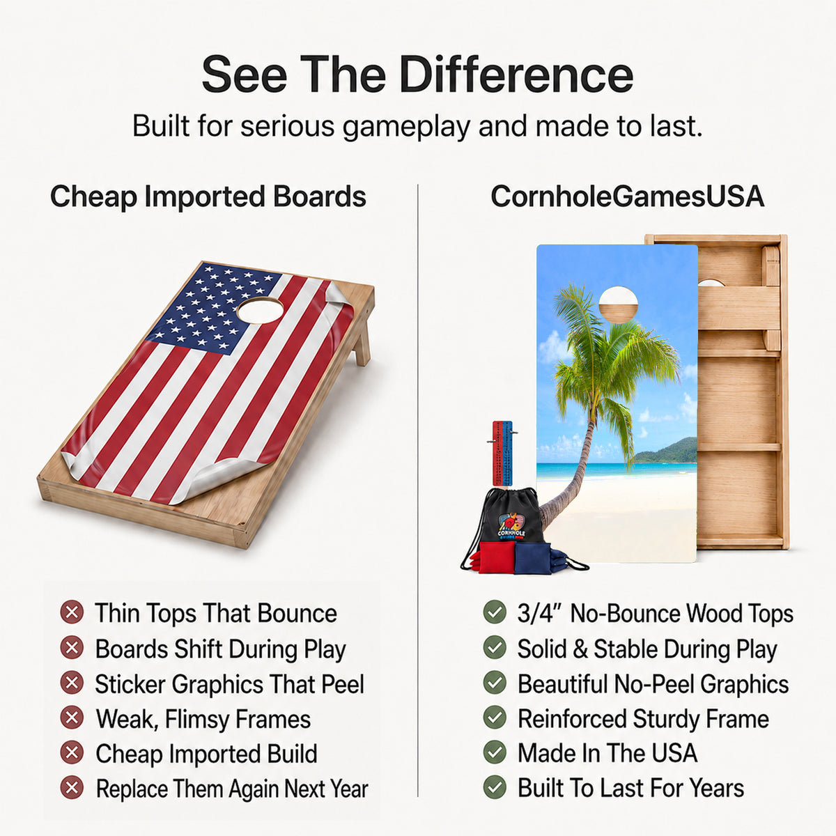 A promotional comparison graphic for cornhole boards. The left side shows a wooden cornhole board with an American flag print under the heading 'Cheap Imported Boards' and a list of drawbacks.