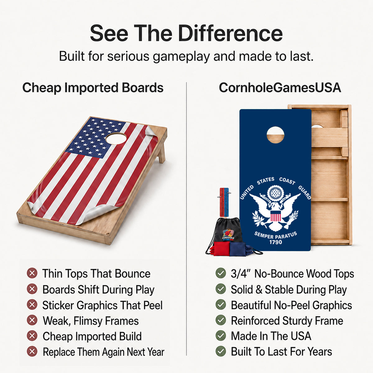 A promotional comparison graphic for cornhole boards. The left side shows a wooden cornhole board with an American flag print under the heading 'Cheap Imported Boards' and a list of drawbacks.