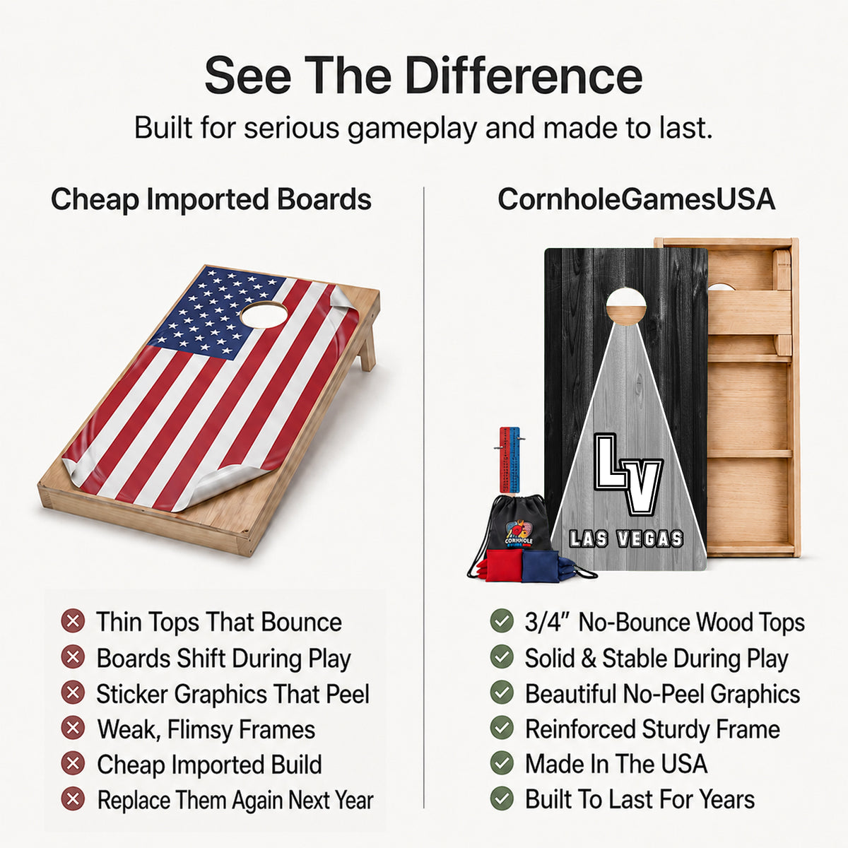 A promotional comparison graphic for cornhole boards. The left side shows a wooden cornhole board with an American flag print under the heading 'Cheap Imported Boards' and a list of drawbacks.