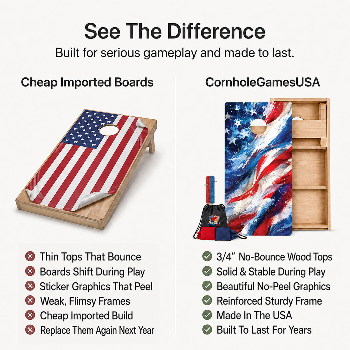 Promotional comparison graphic for cornhole boards and bags. Left side shows a wooden cornhole board with an American flag print and a hole, labeled 'Cheap Imported Boards' with a list of weaknesses.