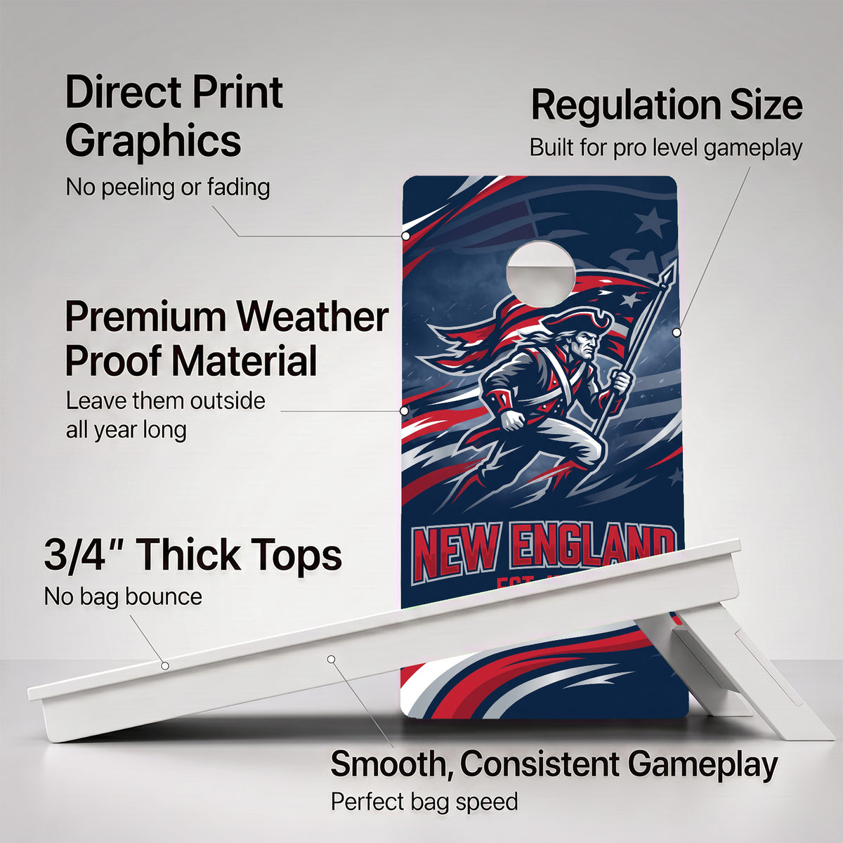 New England Football Weather Proof Cornhole Boards