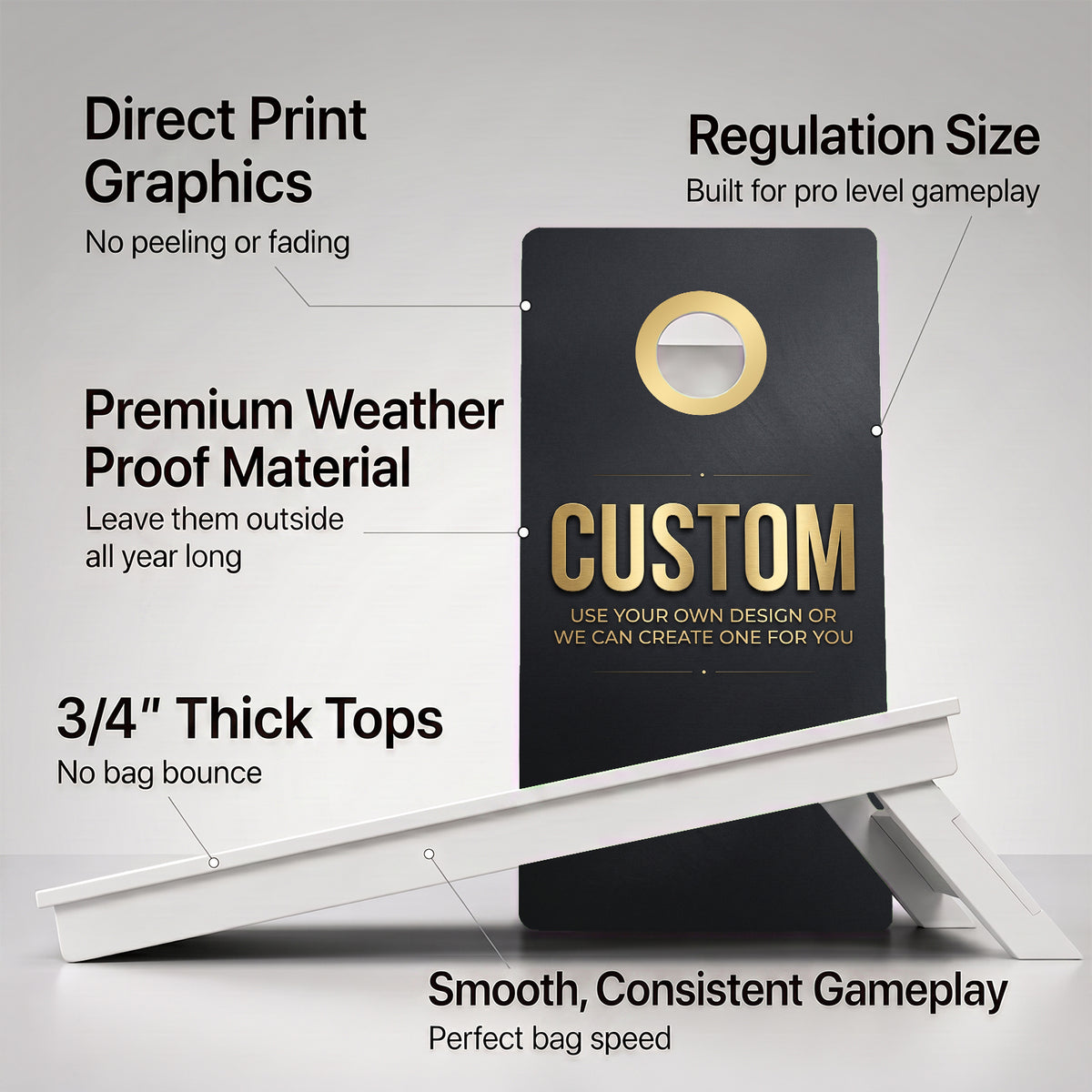 Customize Your Own Weather Proof Cornhole Boards