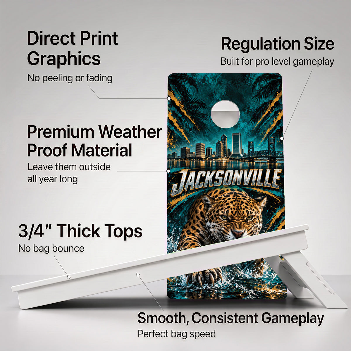 Jacksonville Football Weather Proof Cornhole Boards