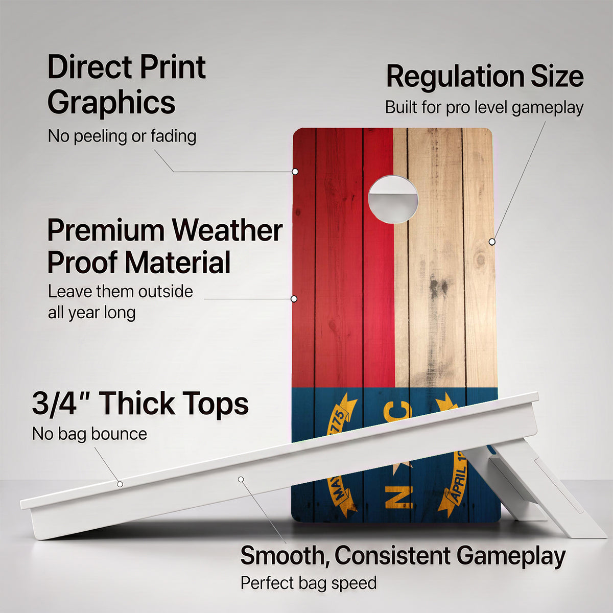 North Carolina Weather Proof Cornhole Boards
