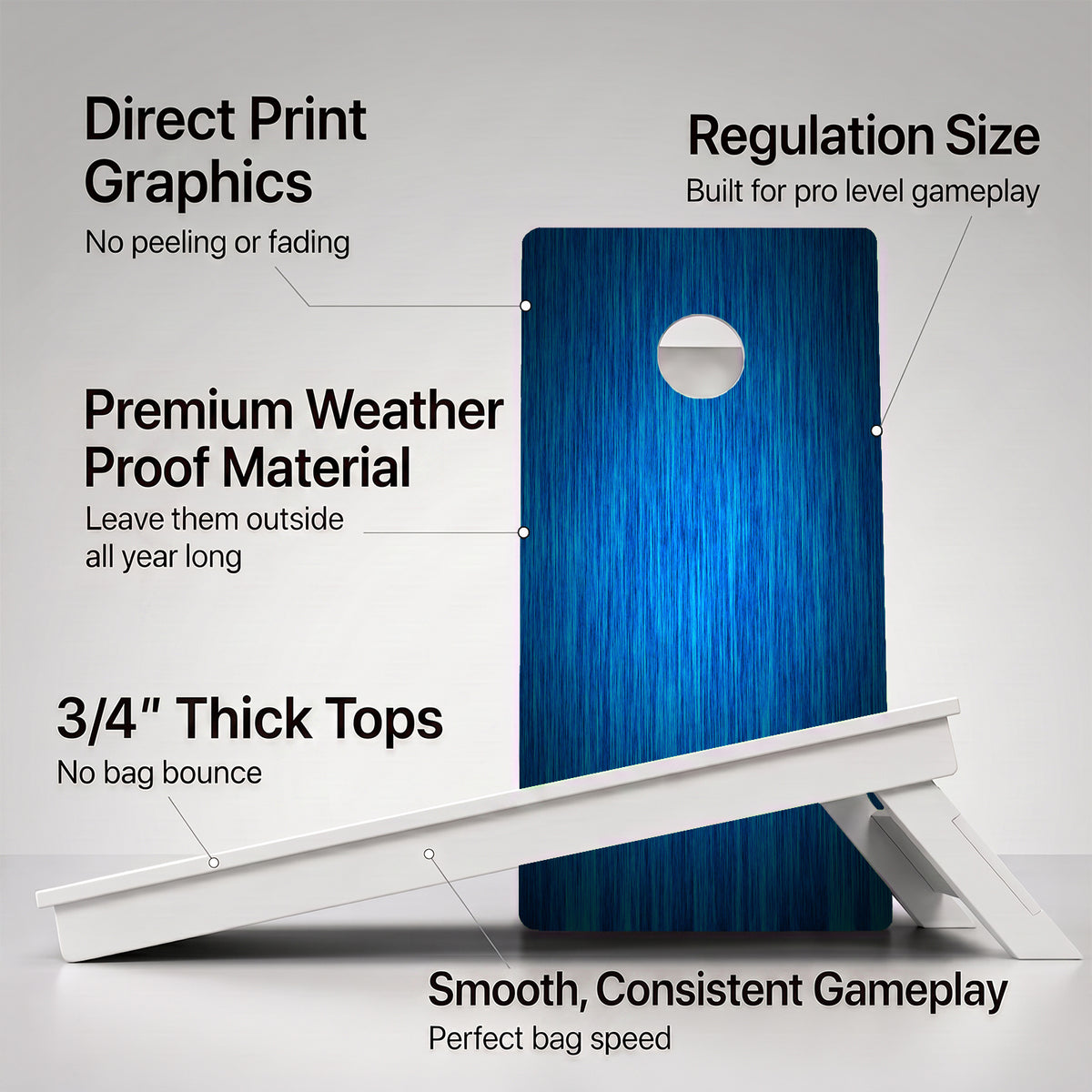 Blue Wood Grain Weather Proof Cornhole Boards