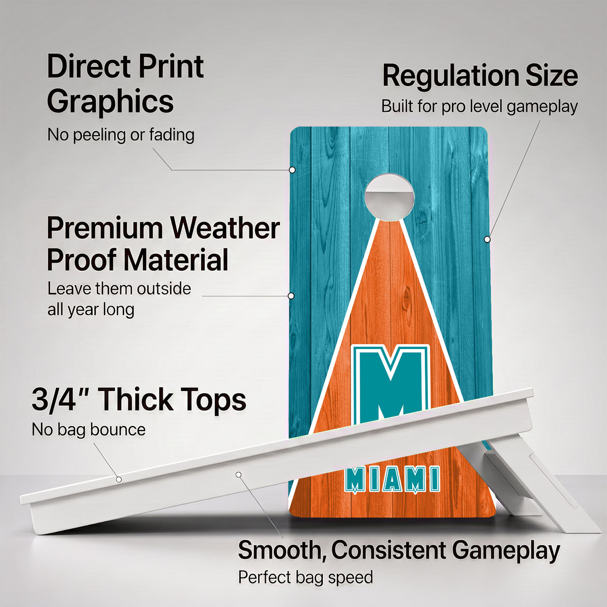 Miami Pennant Football Weather Proof Cornhole Boards
