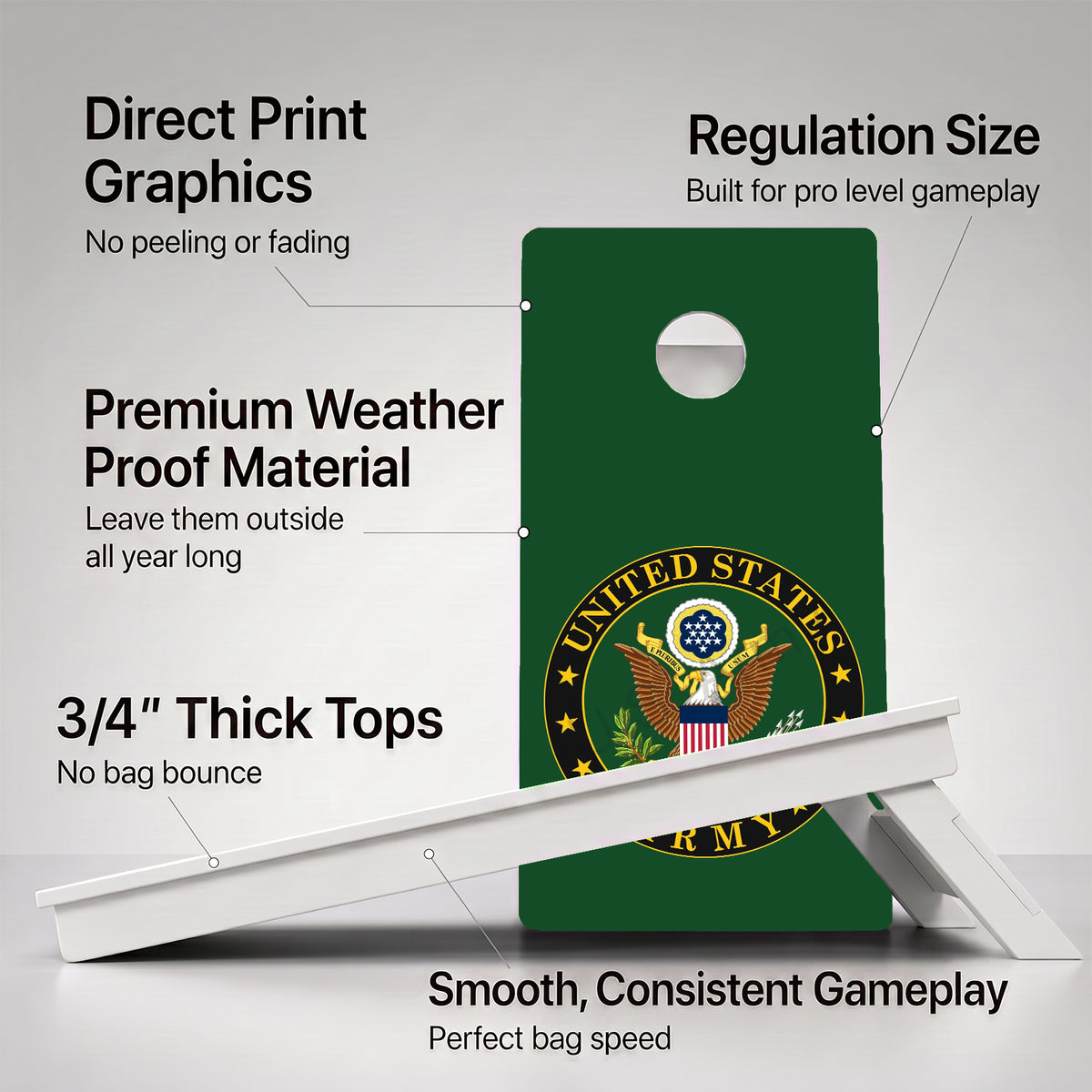 Army Weather Proof Cornhole Boards