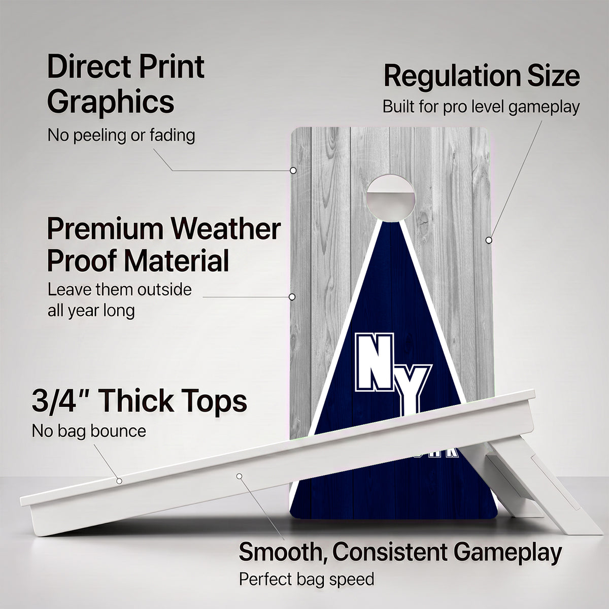 New York Baseball Weather Proof Cornhole Boards