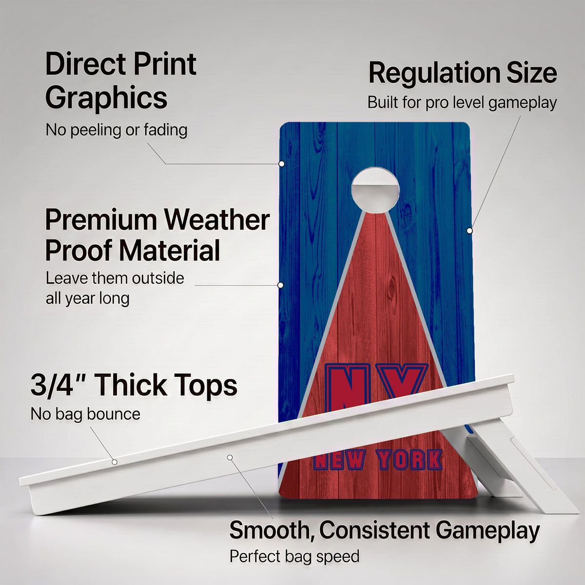 New York Pennant Football Weather Proof Cornhole Boards