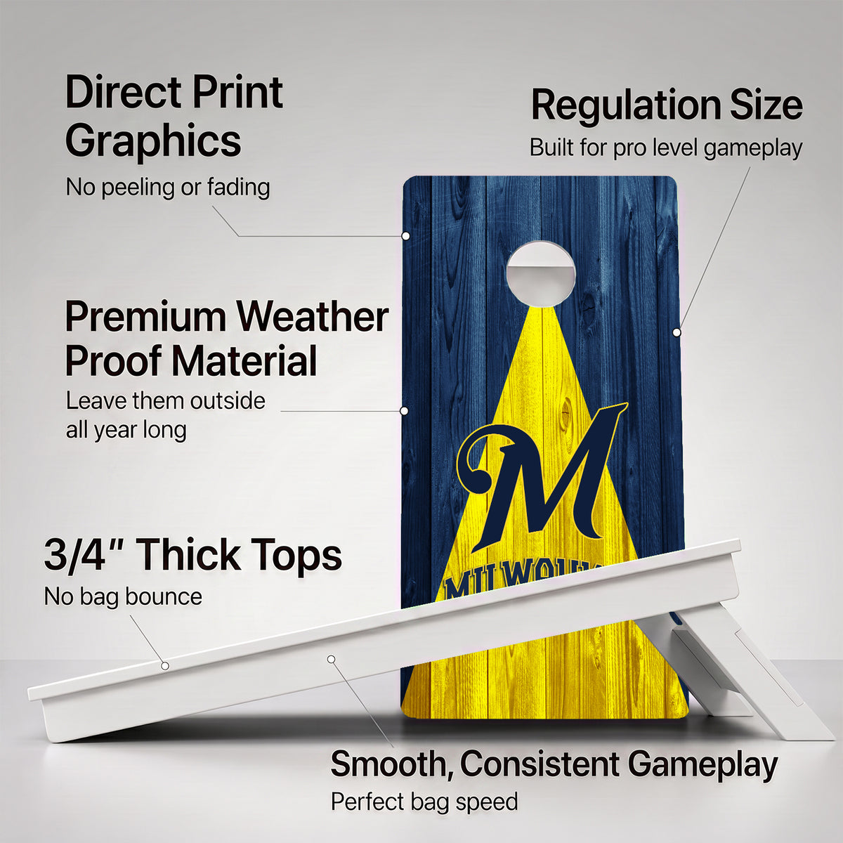 Milwaukee Baseball Weather Proof Cornhole Boards