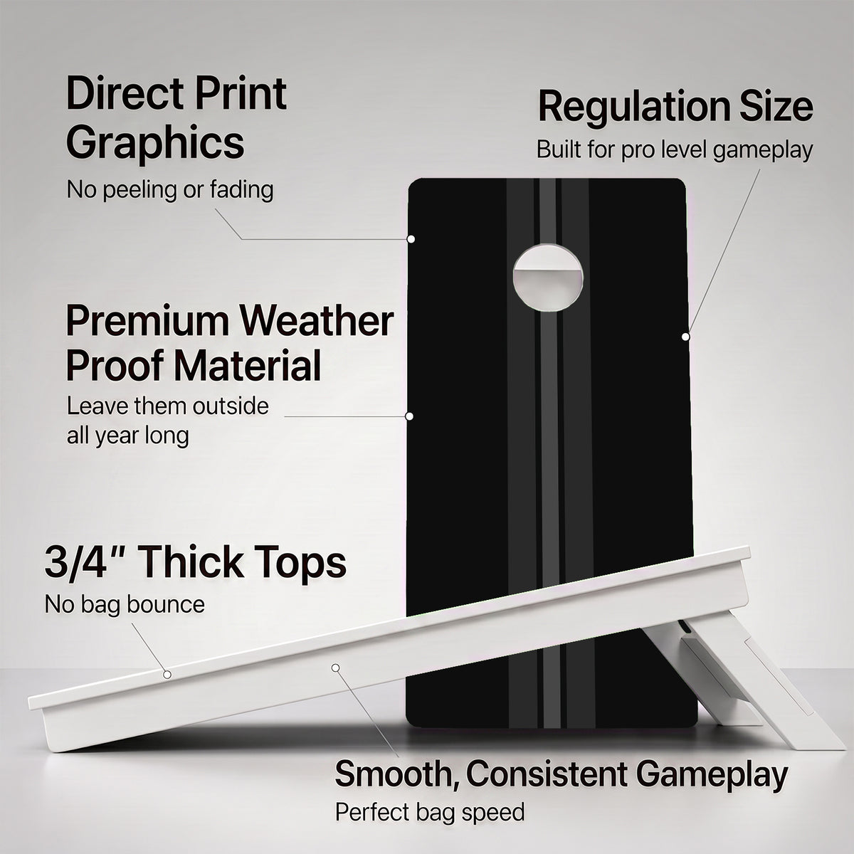 Modern Art Weather Proof Cornhole Boards
