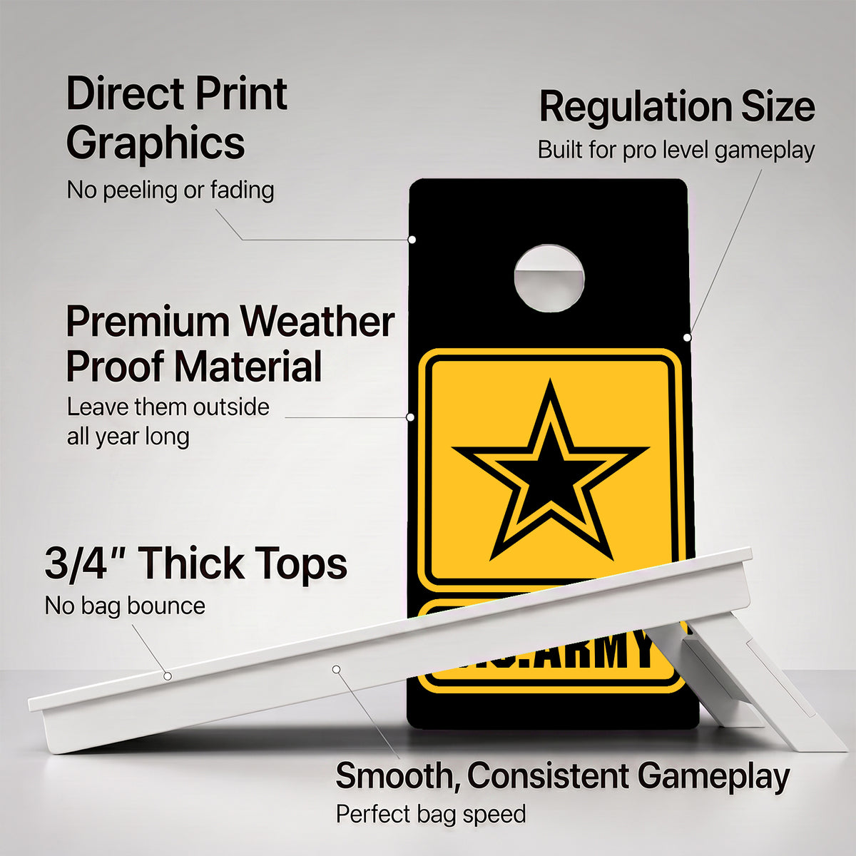 Army Weather Proof Cornhole Boards
