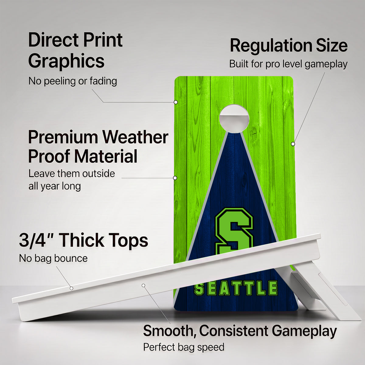 Seattle Pennant Football Weather Proof Cornhole Boards