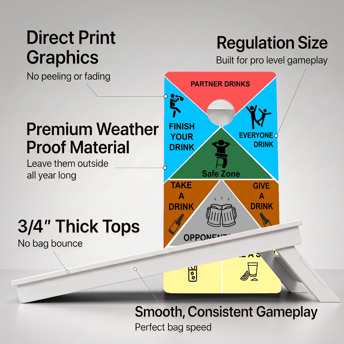 A cornhole Weather Proof Drinking Game board with feature callouts on a light gray background.