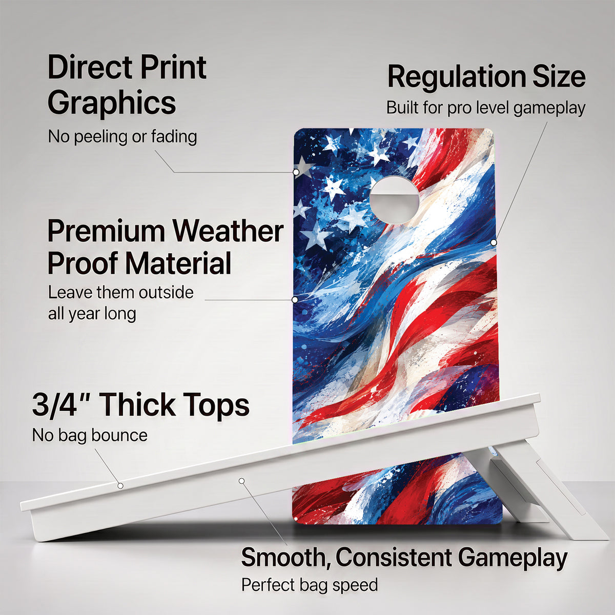 A cornhole Weather Proof American Flag board with feature callouts on a light gray background.