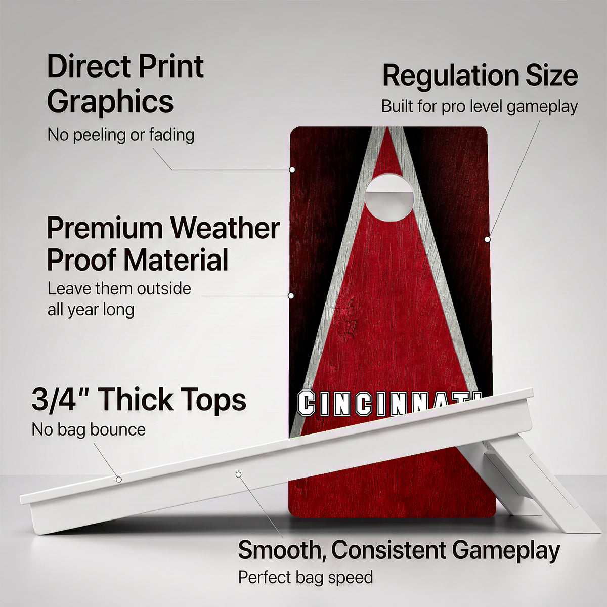Cincinnati Baseball Weather Proof Cornhole Boards