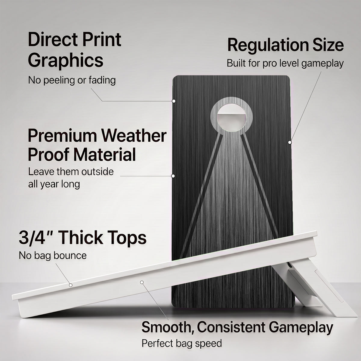 A cornhole Weather Proof Wood Grain board with feature callouts on a light gray background.