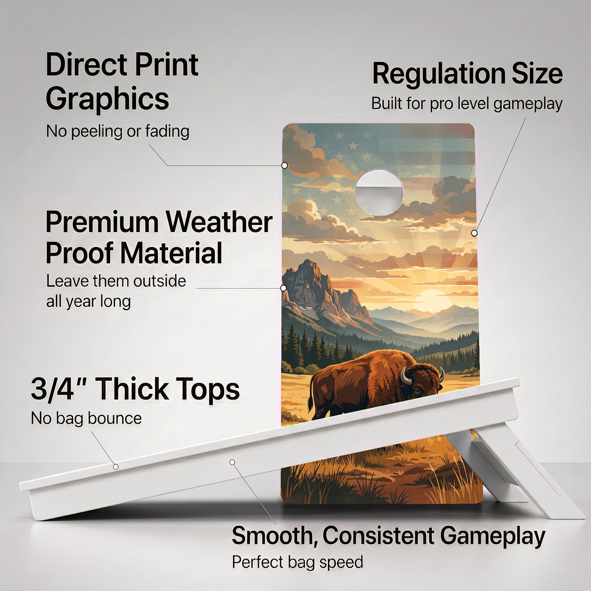 A cornhole Weather Proof American Buffalo board with feature callouts on a light gray background.