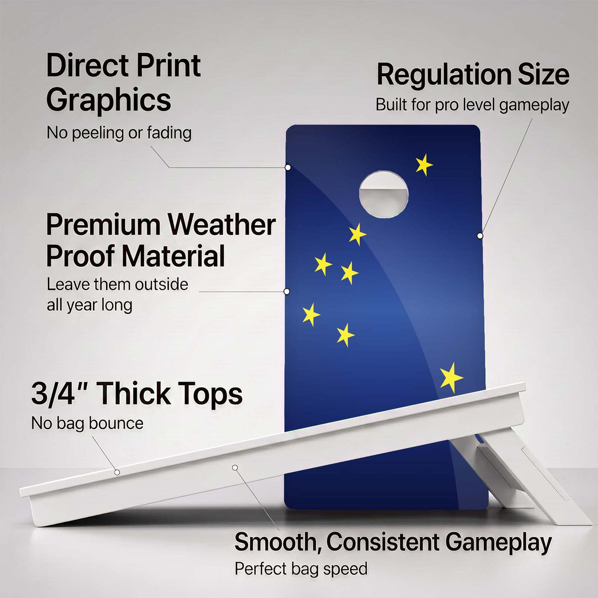 Alaska Flag Weather Proof Cornhole Boards