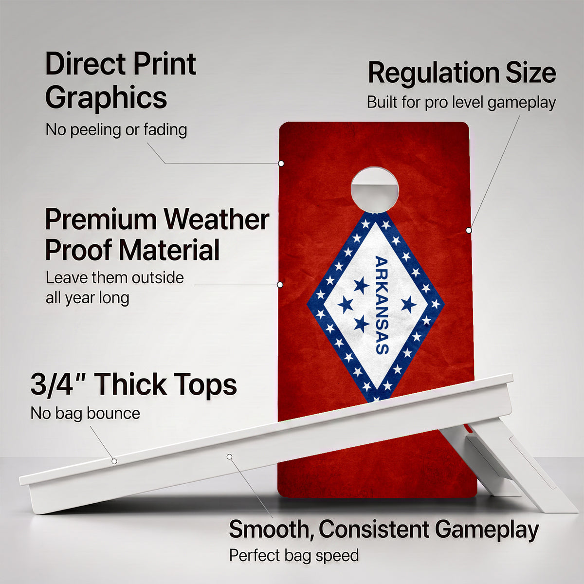 Arkansas Flag Weather Proof Cornhole Boards