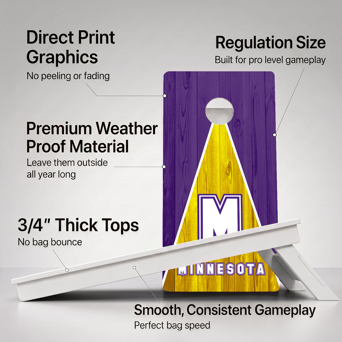Minnesota Pennant Football Weather Proof Cornhole Boards
