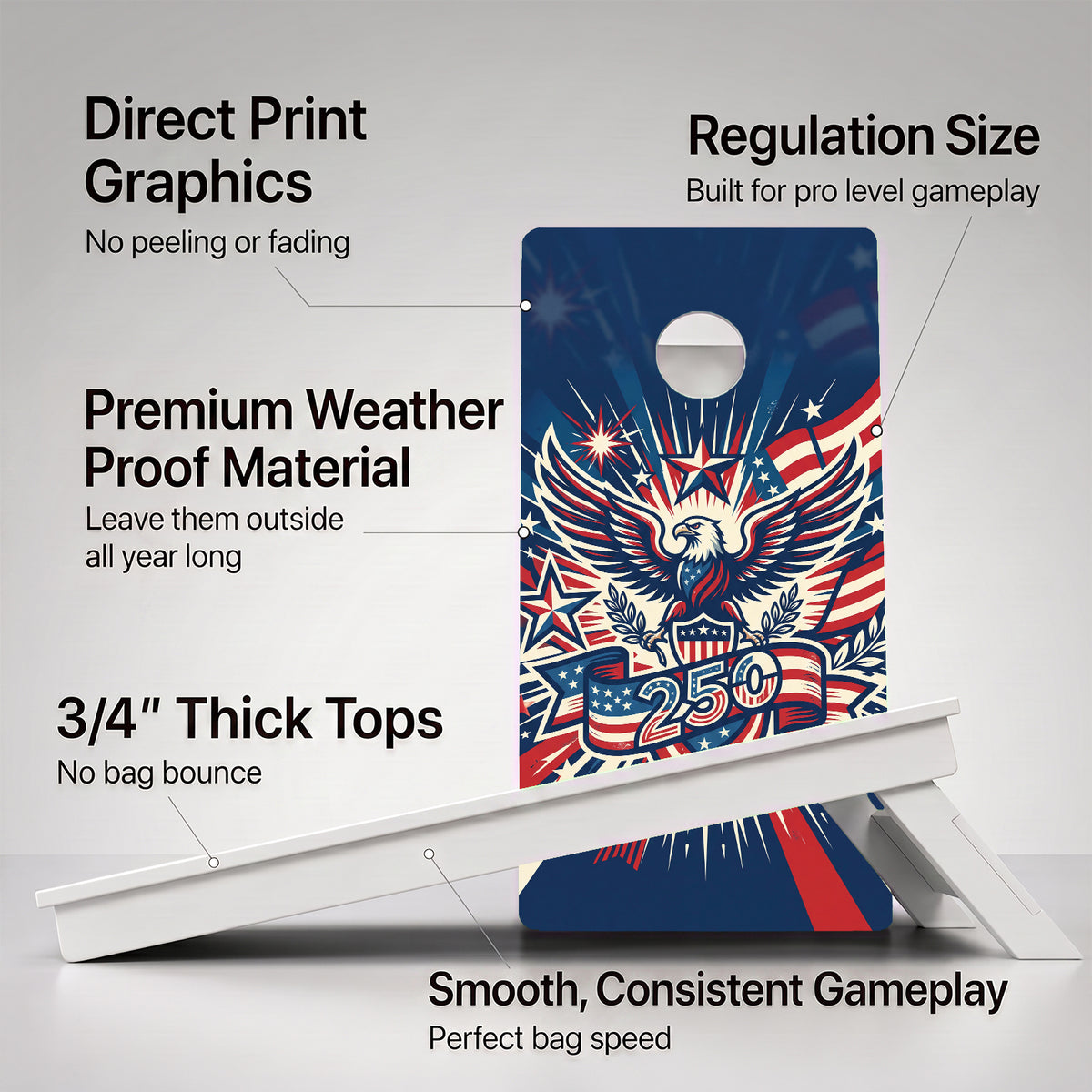 A cornhole Weather Proof Americas 250th Anniversary board with feature callouts on a light gray background.