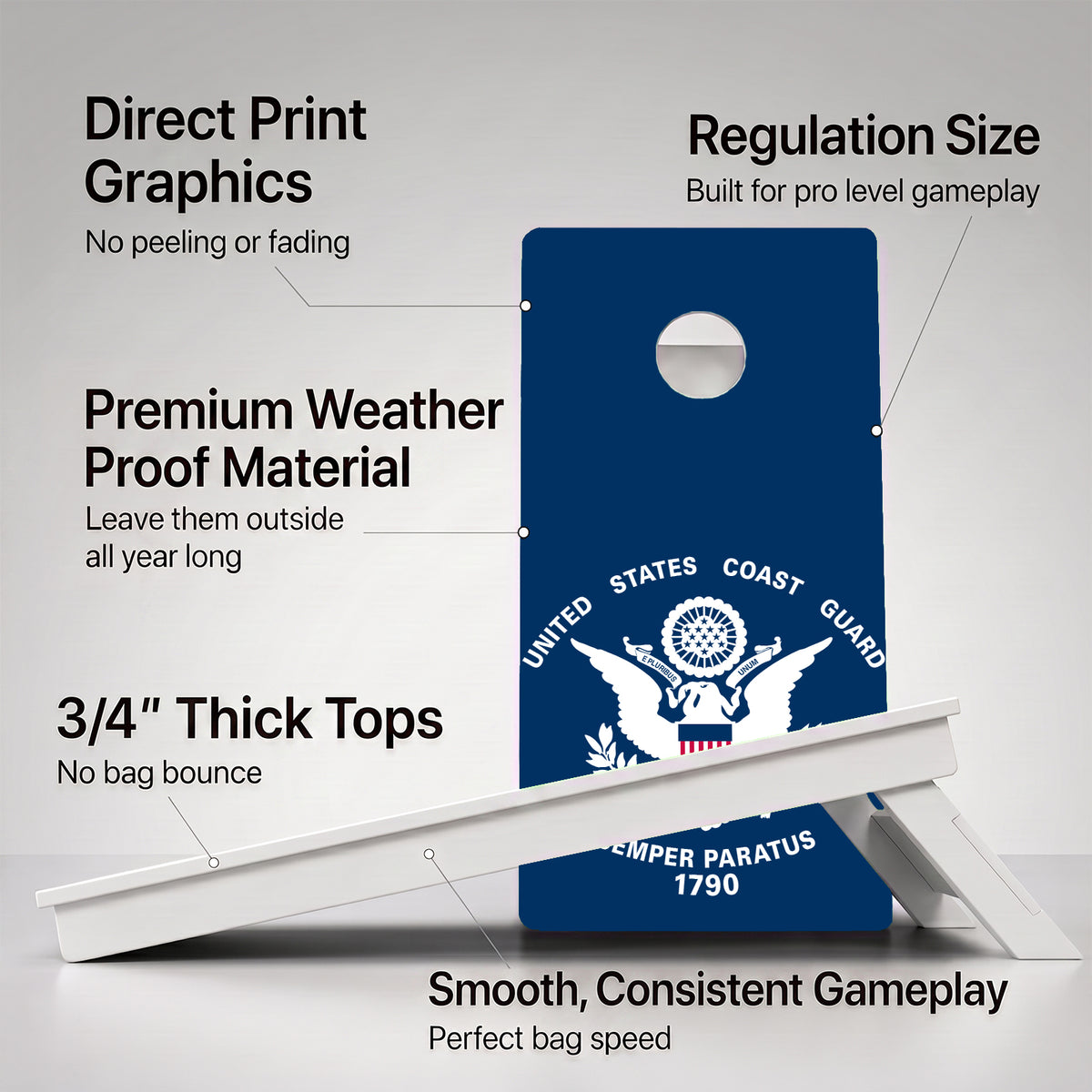 US Coast Guard Weather Proof Cornhole Boards