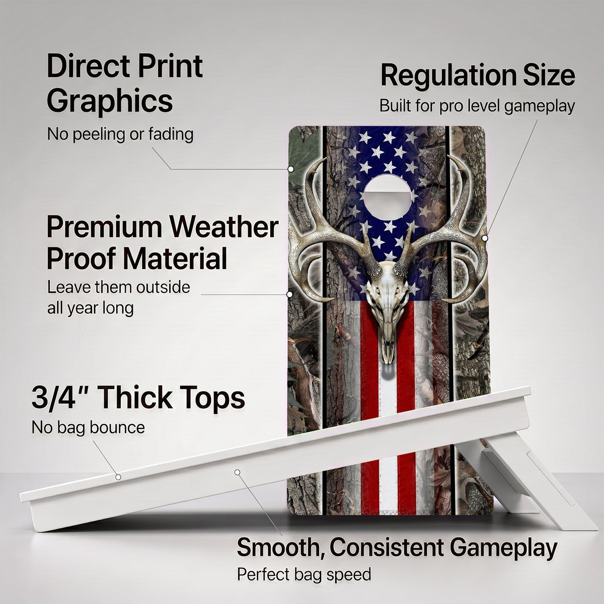 A cornhole Weather Proof Hunters American Flag board with feature callouts on a light gray background.