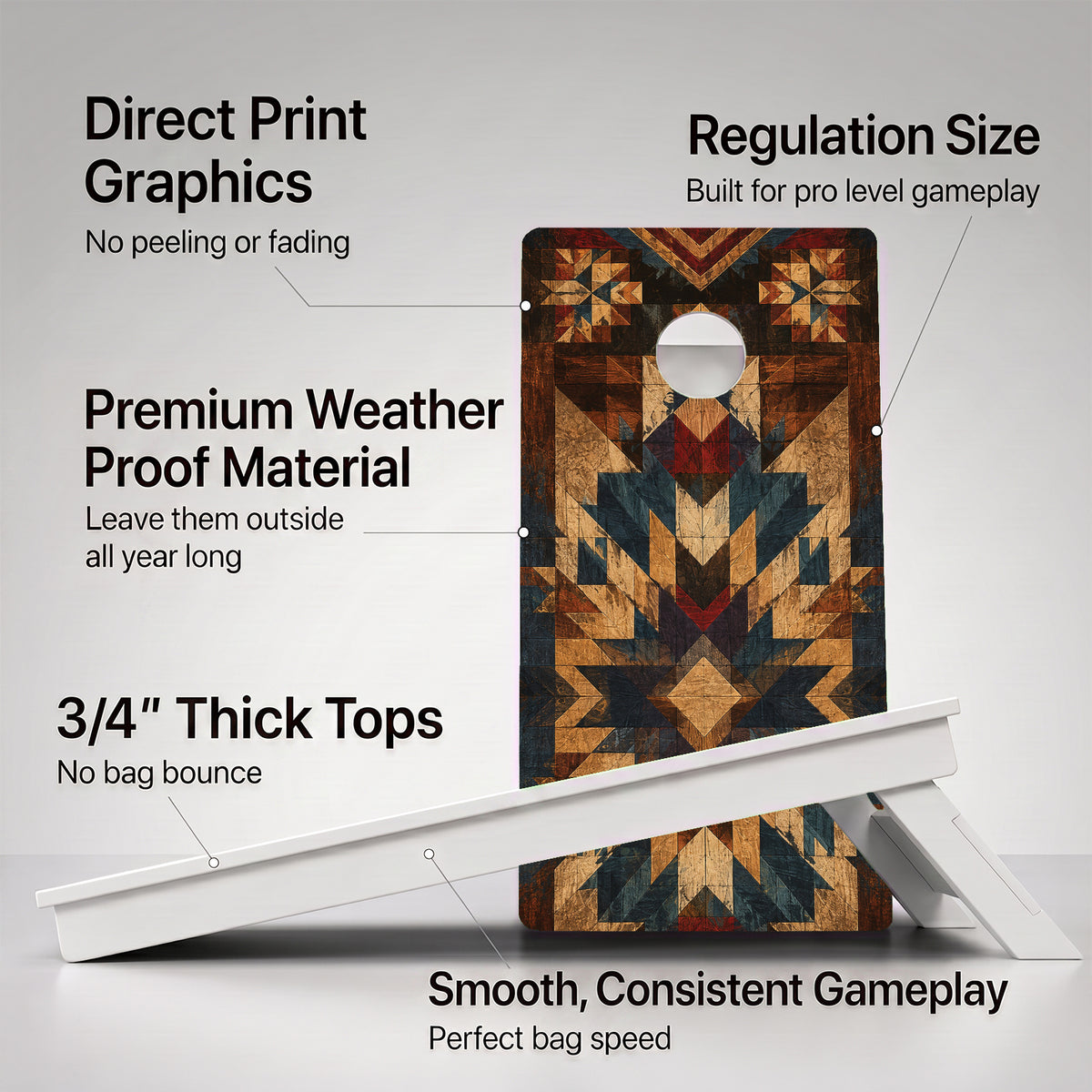 A cornhole Weather Proof American Quilt board with feature callouts on a light gray background.