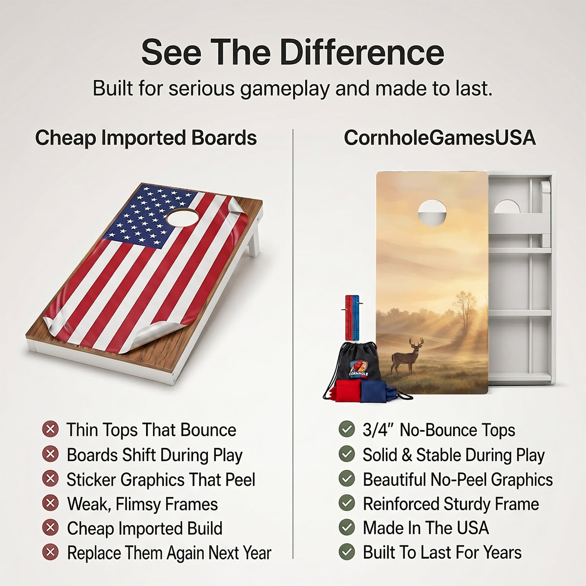 A promotional comparison graphic for cornhole boards and bags. The left side shows a wooden board with an American flag print under the heading 'Cheap Imported Boards' and a list of drawbacks.