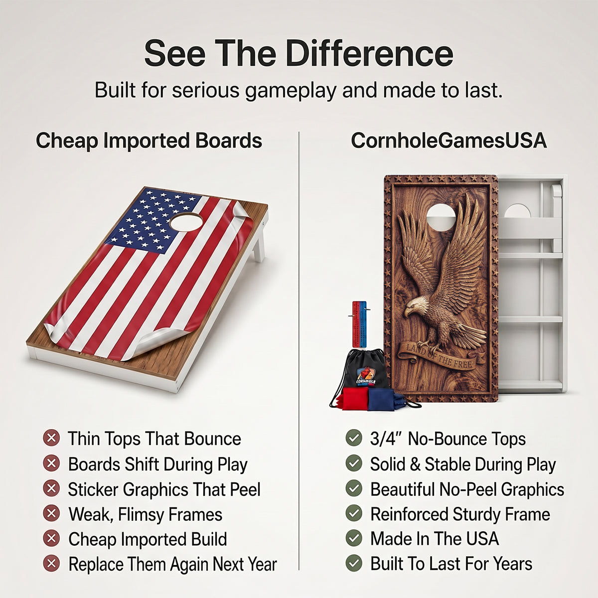 A promotional comparison graphic for cornhole boards and bags. The left side shows a wooden board with an American flag print and text calling out weaknesses of cheap imported boards.