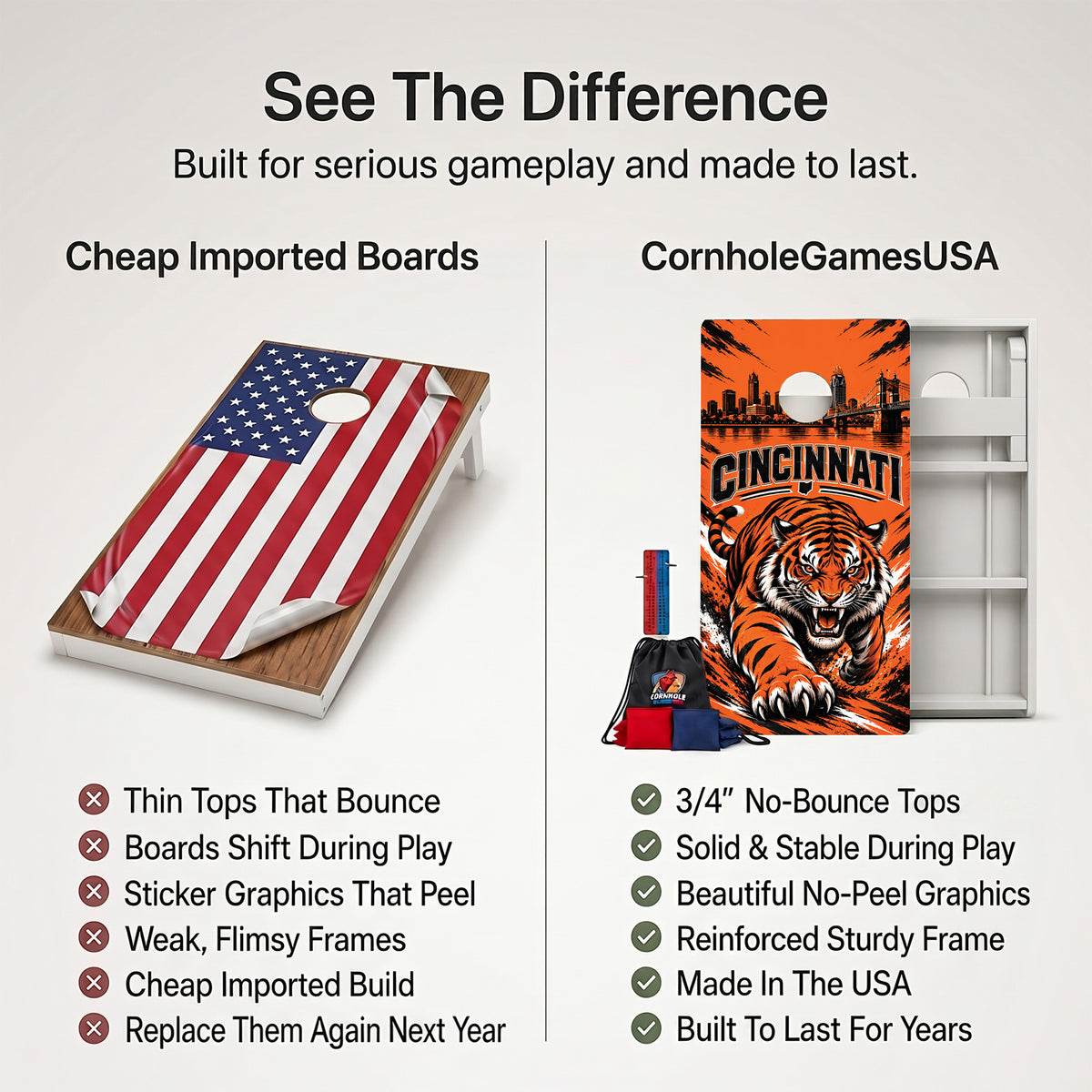 Cincinnati Football Weather Proof Cornhole Boards