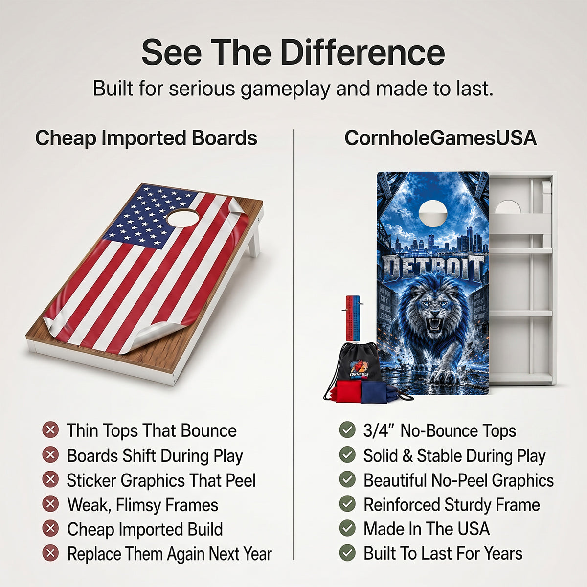 Detroit Football Weather Proof Cornhole Boards