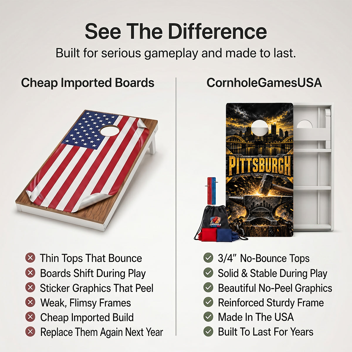 Pittsburgh Football Weather Proof Cornhole Boards