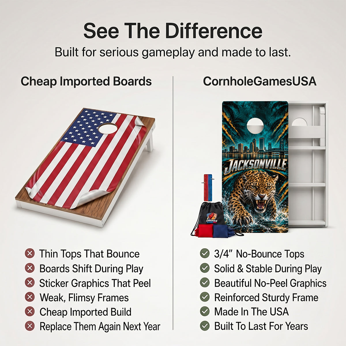 Jacksonville Football Weather Proof Cornhole Boards