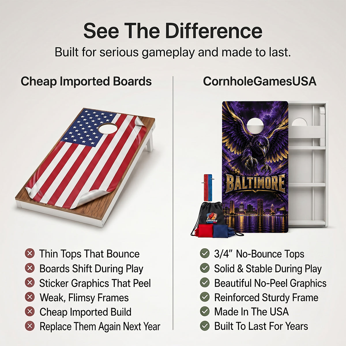 Baltimore Football Weather Proof Cornhole Boards
