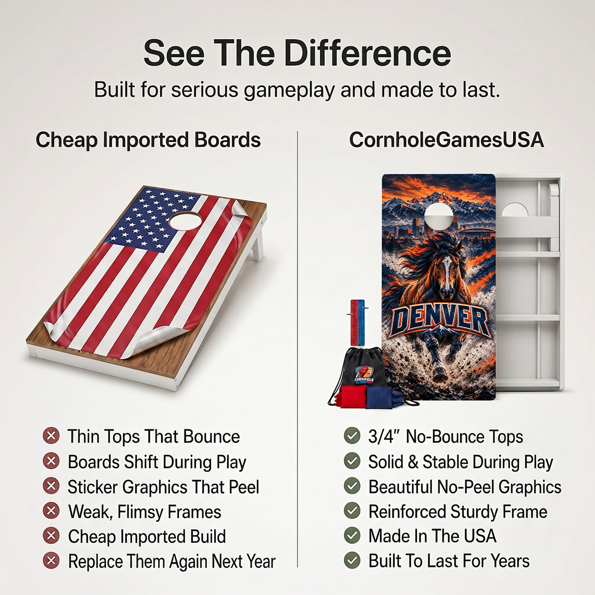 Denver Football Weather Proof Cornhole Boards