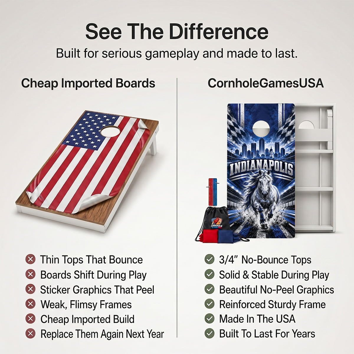 Indianapolis Football Weather Proof Cornhole Boards