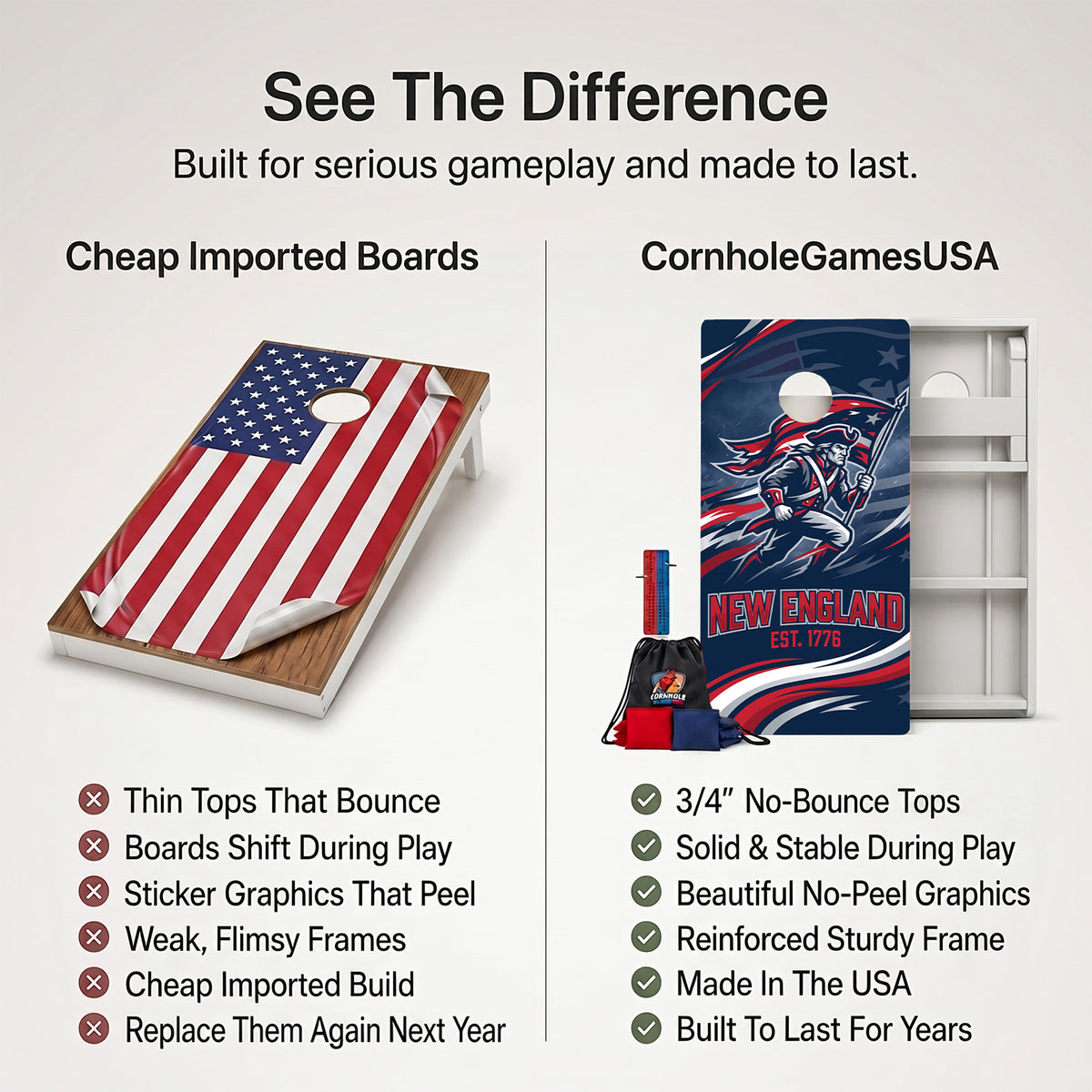 New England Football Weather Proof Cornhole Boards